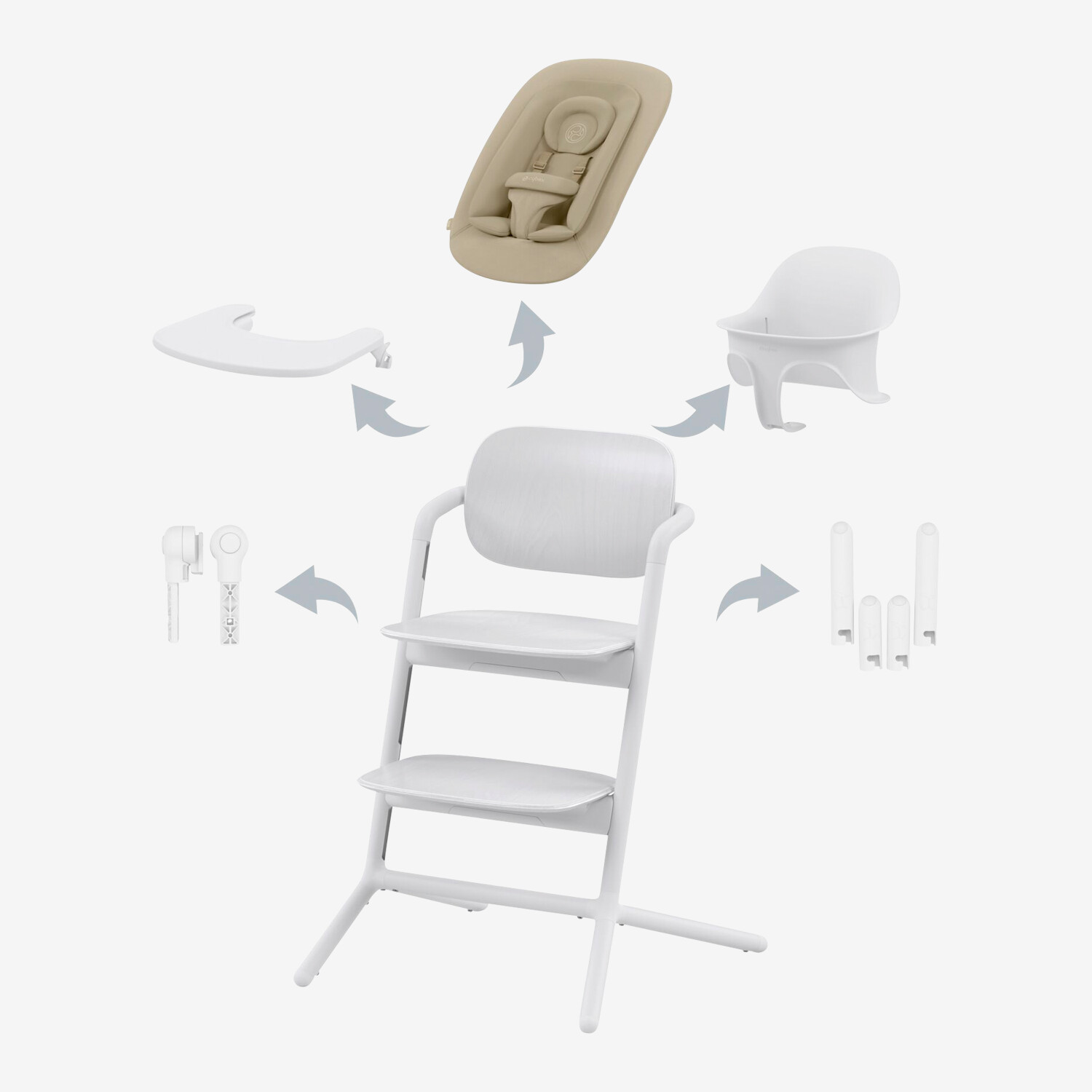 CYBEX LEMO Chair Highchair 4-in-1 Set, All White / White - Worldshop