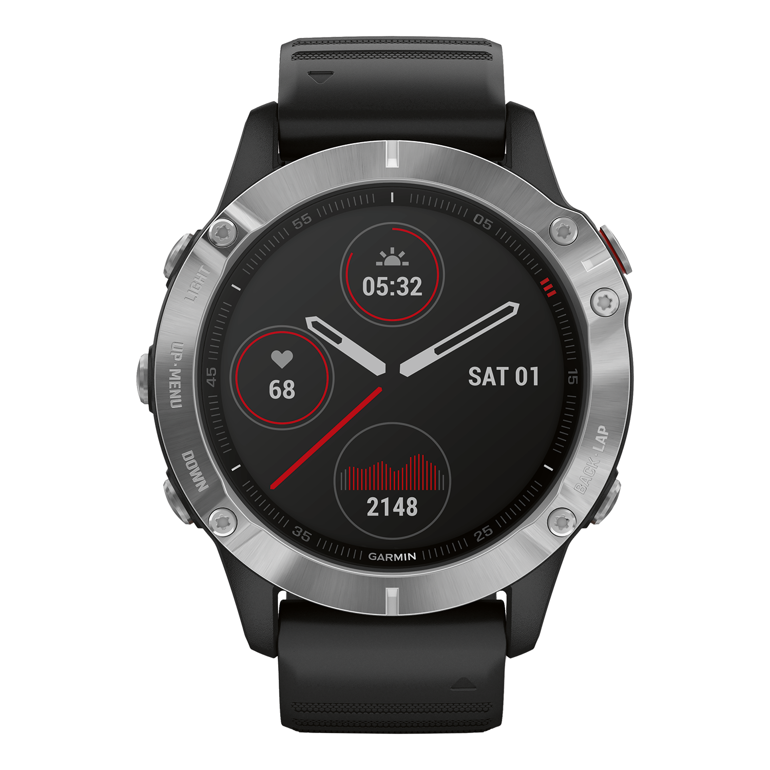 fenix 5s garmin pay